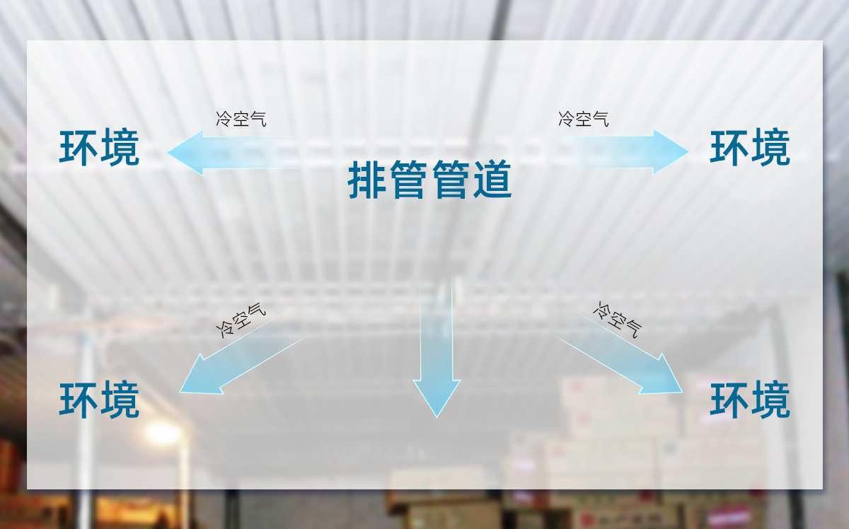 微射流风管系统-2.jpg